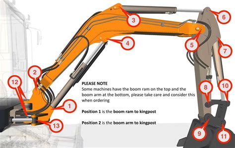 schematics mini excavator parts|aftermarket mini excavator parts.